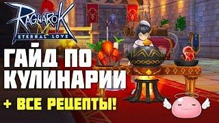 Гайд по кулинарии в Ragnarok M: Eternal Love. Как найти все рецепты.