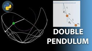 Double Pendulum using Python