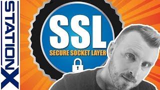 What is SSL - Secure Socket Layer Explained