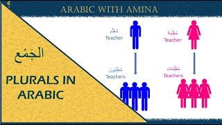 Arabic Plurals Made Easy | Masculine, Feminine, & Broken