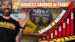 DeWalt Tool Deals Signal MAJOR Shift in 2024!