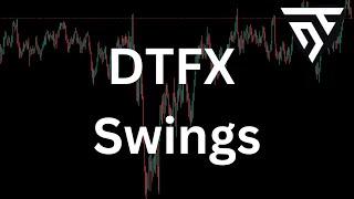 Identifying Swings (DTFX)