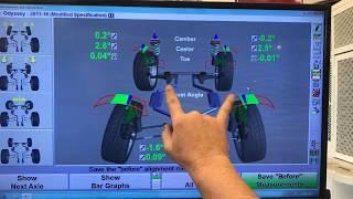 Procedures And Steps To Perform A Wheel Alignment