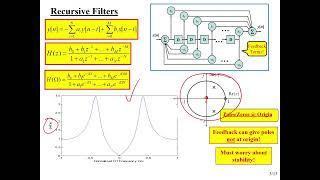 EECE 525 DASP: II FILT 1 Characterizing Filters for Audio