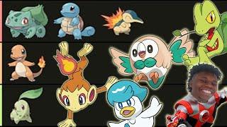 Favorite Pokemon Starters Tier List (1st Stage)