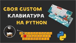 КРАСИВАЯ КЛАВИАТУРА НА PYTHON при помощи TKINTER и KEYBOARD (картинки на кнопках)