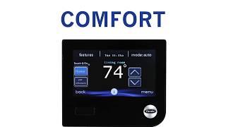 North Orange County HVAC Contractors