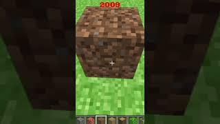 2009 vs 2025 Minecraft Sounds #shorts