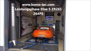 Weitere Elise S mit Komo-Tec ZR265 Kit auf deutschen Strassen!!!