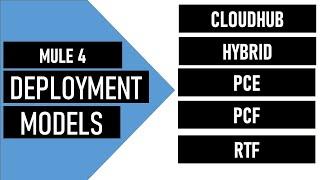 Mule 4 | Deployment Models | CH | Hybrid | RTF | PCE | PCF | Comparisons and Use Case