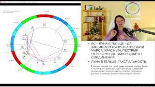 ГЛОБАЛЬНЫЕ ПЕРЕМЕНЫ жизни через АСТРОСТИЛЬ