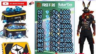 @All gaming-t7v  free fire Max custom giveaway 1vs2 1vs3 2vs3 3vs4 1vs4 2vs2 4vs4 custom give me 
