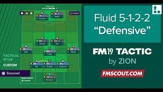 FM19 tactics | How to install Football Manager 2019 tactics.