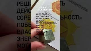 Пройдите простой тест на определение ваших сильных центров. Там ваша сила и ресурс! #shorts