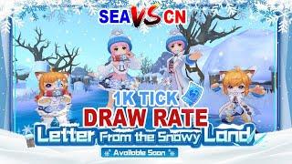 Ragnarok M Eternal Love - November 2024 Latest Headgear Gacha Pull Rate SEA VS CN