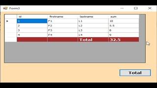 C # Change font(type-size) and colors(forecolor-backcolor) in datagridview last row