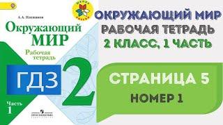 Окружающий мир. Рабочая тетрадь 2 класс 1 часть. ГДЗ стр. 5 №1