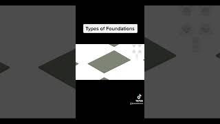 Types of foundations