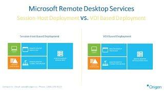 Microsoft RDS  Session-Host vs. VDI Based Deployment