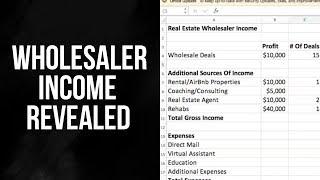 How Much Money Do Real Estate Wholesalers Make?