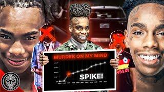 YNW Melly - Murderous Mind | True Crime Documentary