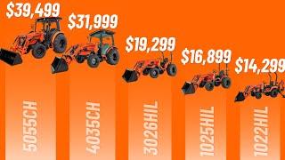 ALL NEW 2025 Bad Boy TRACTOR Line Up