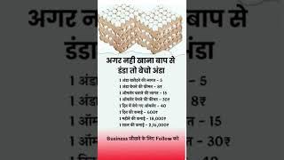 Business idea #shorts #yt #motivationalquotes #businessidea #millionaire #sigmarule #sigma #facts