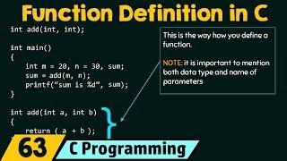 Function Definition in C