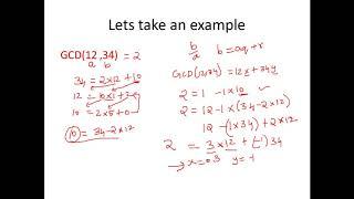 Extended Euclidean Algorithm - Cryptography - Cyber Security - CSE4003