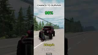 Chance of surviving a collision at different speeds  - BeamNG.drive #shorts #beamng  #automobile