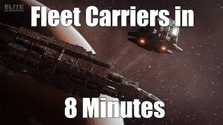 Elite: Dangerous -  Fleet Carrier Details In 8 Minutes