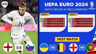 UEFA EURO 2024 - MATCH RESULTS & TABLE STANDINGS - EURO 2024 Table Standings Today 25 june 2024