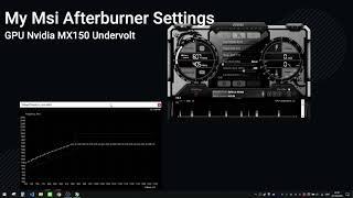 Wahid Feb - My Undervolt CPU and GPU Settings | ThrottleStop | Msi Afterburner | i5 8250U | MX150