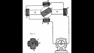 БТГ. Динамо-машина от Н. Тесла нарушающая монополию энергетиков и их кураторов