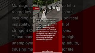 China's Record Low Marriage Rates Exacerbate Demographic Crisis