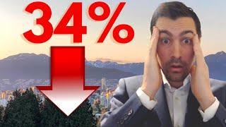 The Predicted Vancouver Real Estate Crash in May 2022