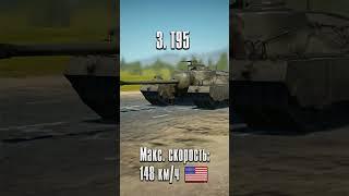 ⏲ Top 5 fastest tanks in war thunder! #warthunder #meme