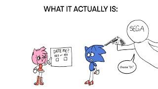 When Sega Keeps Leading Us On (Sonamy Comic Dub)