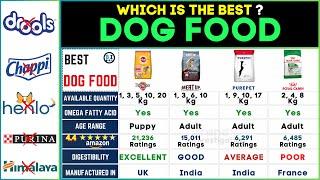  Best Dog Food Brands 2024: Pedigree vs Meatup vs Purepet vs Royal Canin - Top Dry Dog Foods!