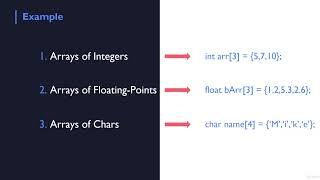 C Programming: Array Initialization in C | arrays in c programming | declaration and initialization