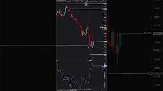 BTC futures trade 9.07 #volumetrading #cryptotrading #scalping #btctrading