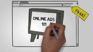 Online Ads 101: The history of online ads