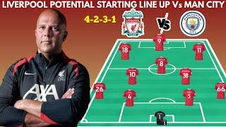  Liverpool Potential Starting line up vs Man City  || EPL 2024/2025 SEASON MATCH WEEK 13