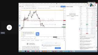 Analysis. Gold. Oil. Michael Melikhov - the president of DelTick Stock Market academy.