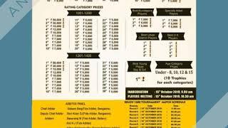 KCS FIRST INTERNATIONAL CHESS TOURNAMENT