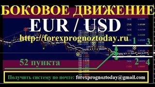 Форекс Прогноз EUR USD БОКОВОЕ ДВИЖЕНИЕ или КАК ЗАРАБОТАТЬ по евро доллару Forex Prognoz EUR USD