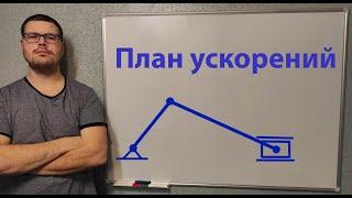 План ускорений кривошипно-ползунного механизма