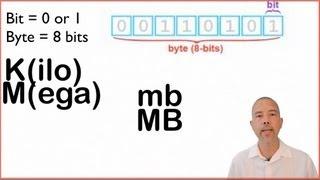 Understanding Internet Speeds