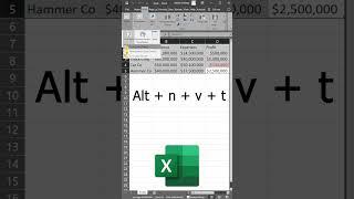 Excel Hotkey to Create a Pivot Table!