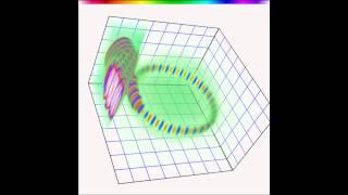 isotropic WGM